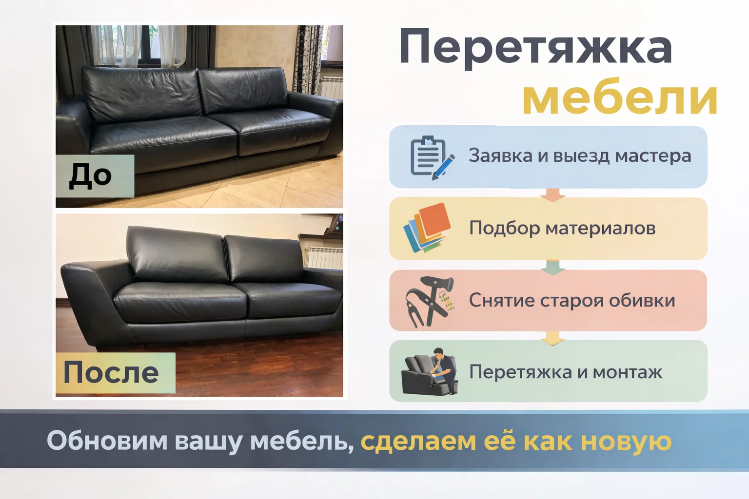 Перетяжка мебели и ремонт - миниатюра 9