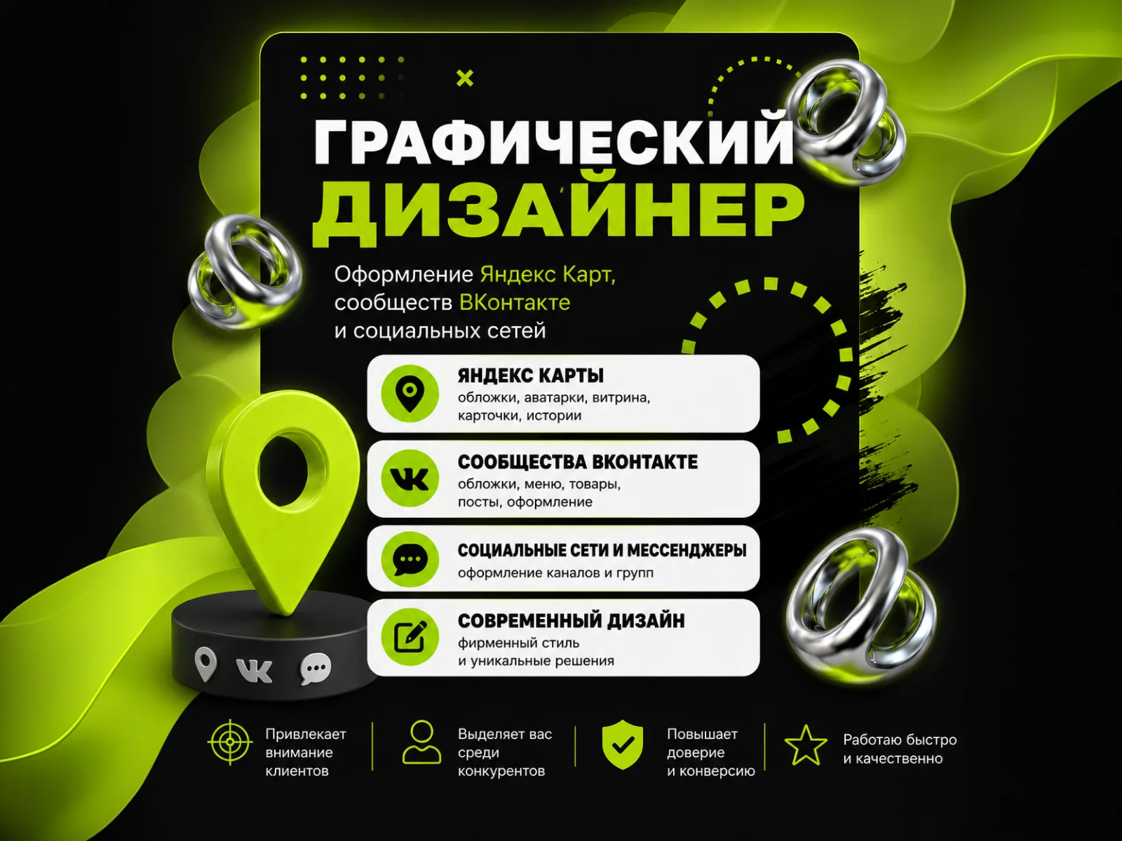Оформление Сообществ ВК и Яндекс Карт - изображение 1