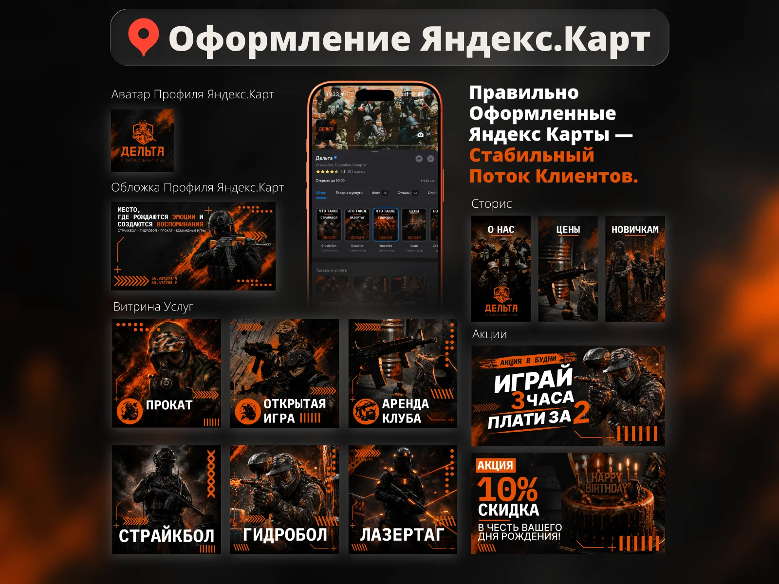 Оформление Сообществ ВК и Яндекс Карт - миниатюра 2