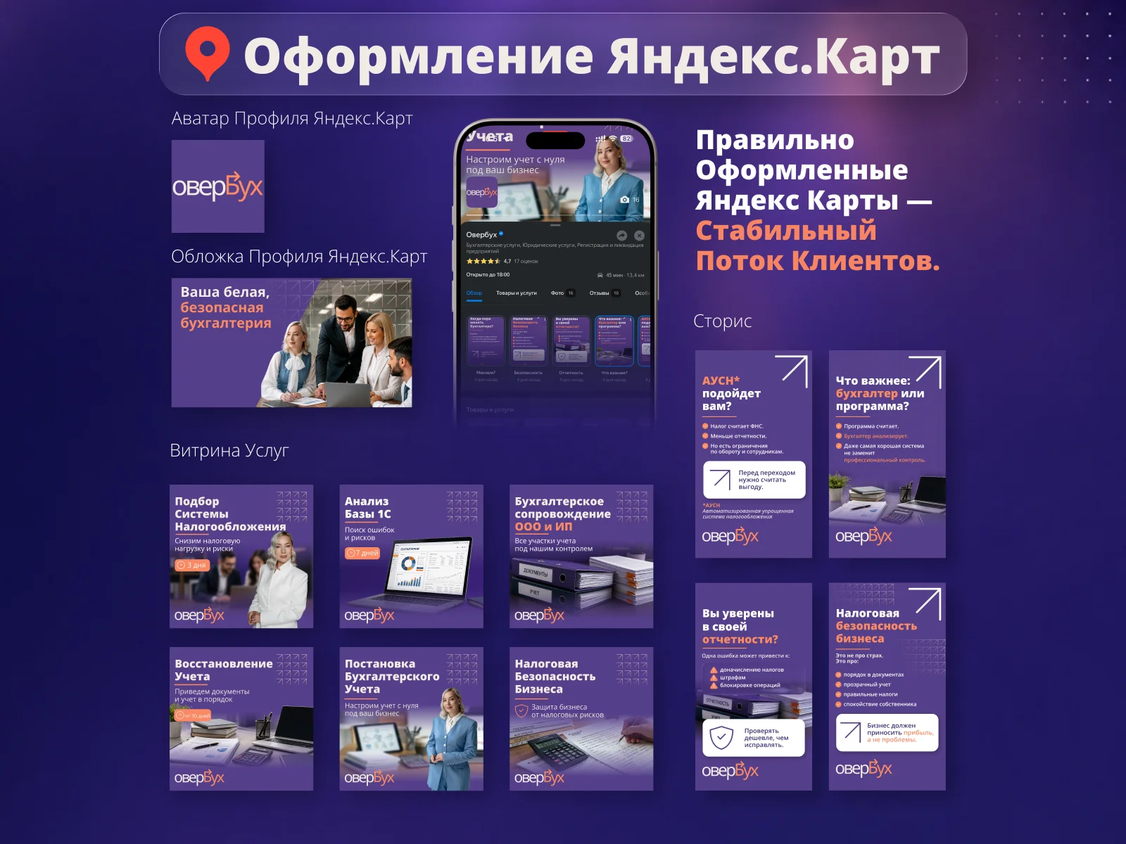 Оформление Сообществ ВК и Яндекс Карт - миниатюра 3