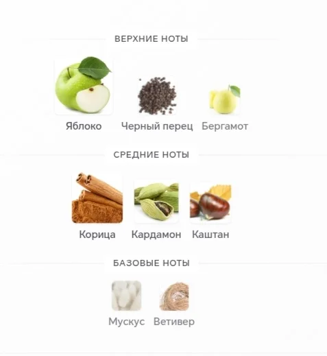 Мужской парфюм /унисекс, остаток во флаконе - миниатюра 13