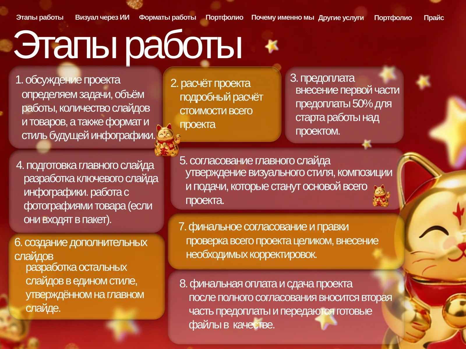 Инфографика для маркетплейсов дизайн карточек - миниатюра 2