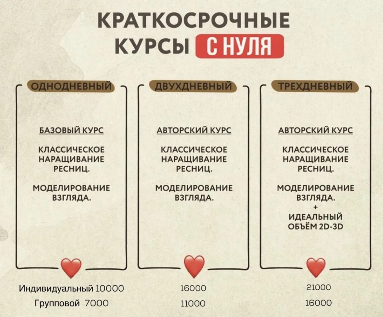 Обучение наращиванию ресниц. Курсы очные. - миниатюра 5