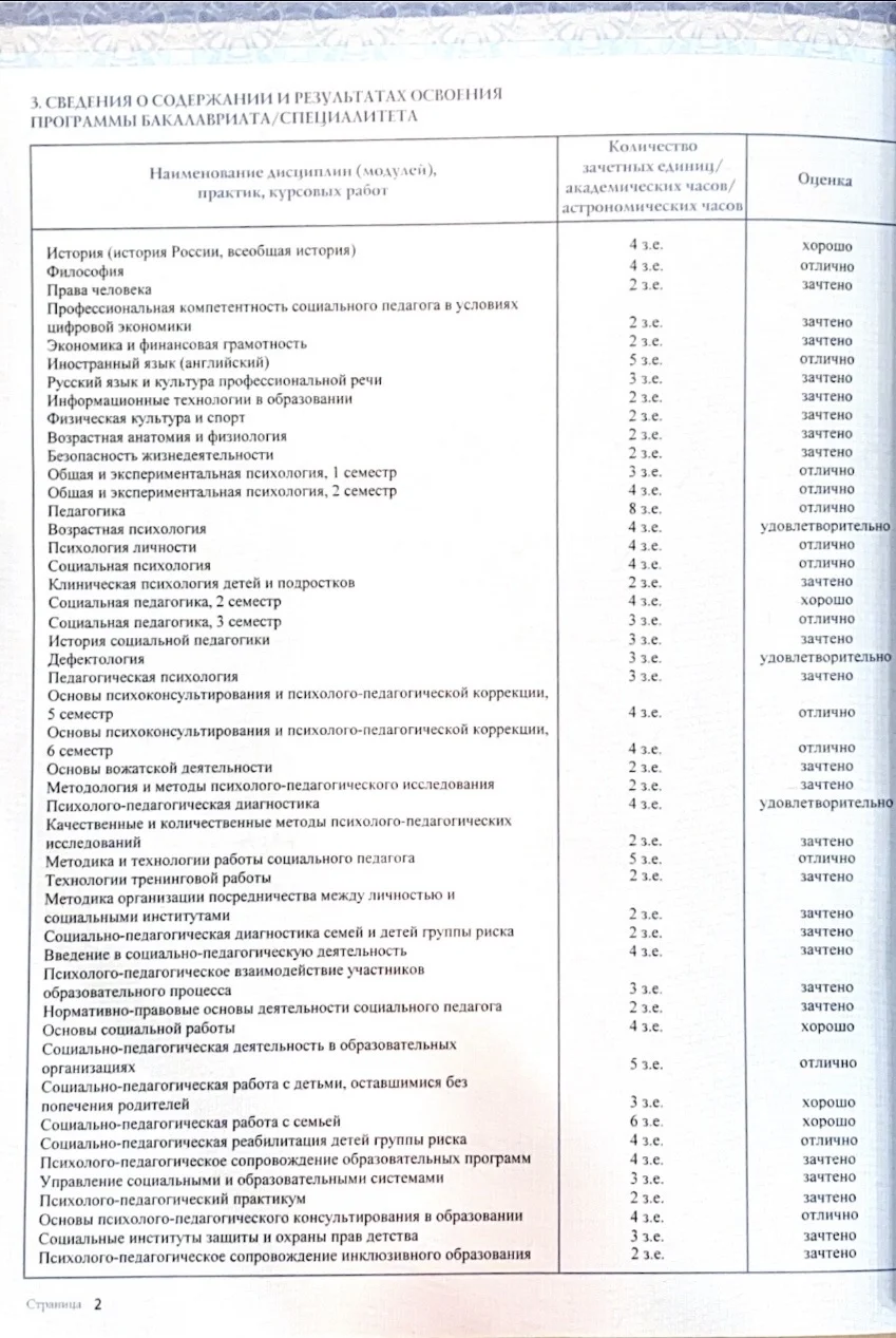 Психолог, психотерапевт - миниатюра 3