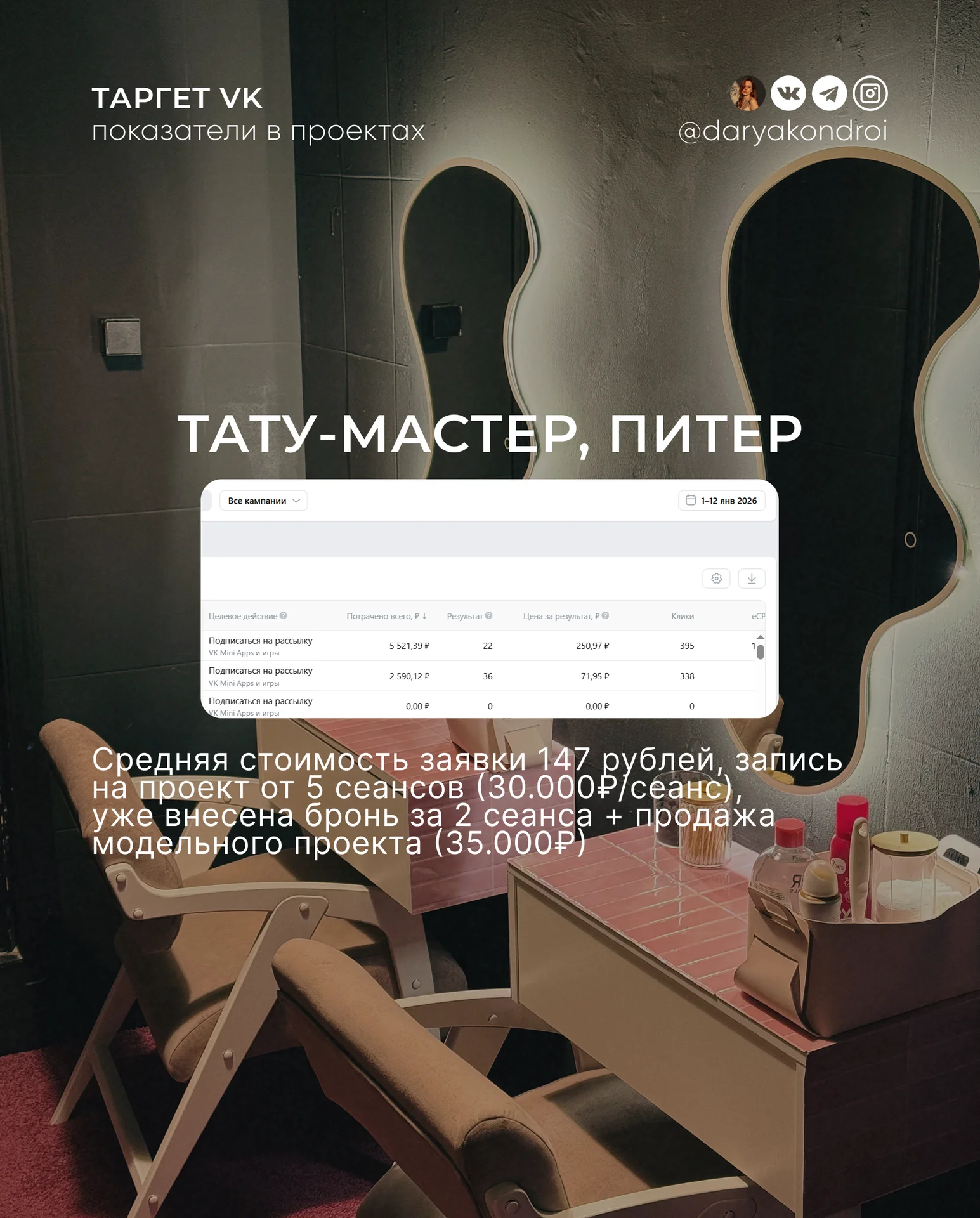 Таргетолог Вконтакте | Дизайн группы ВК - миниатюра 5