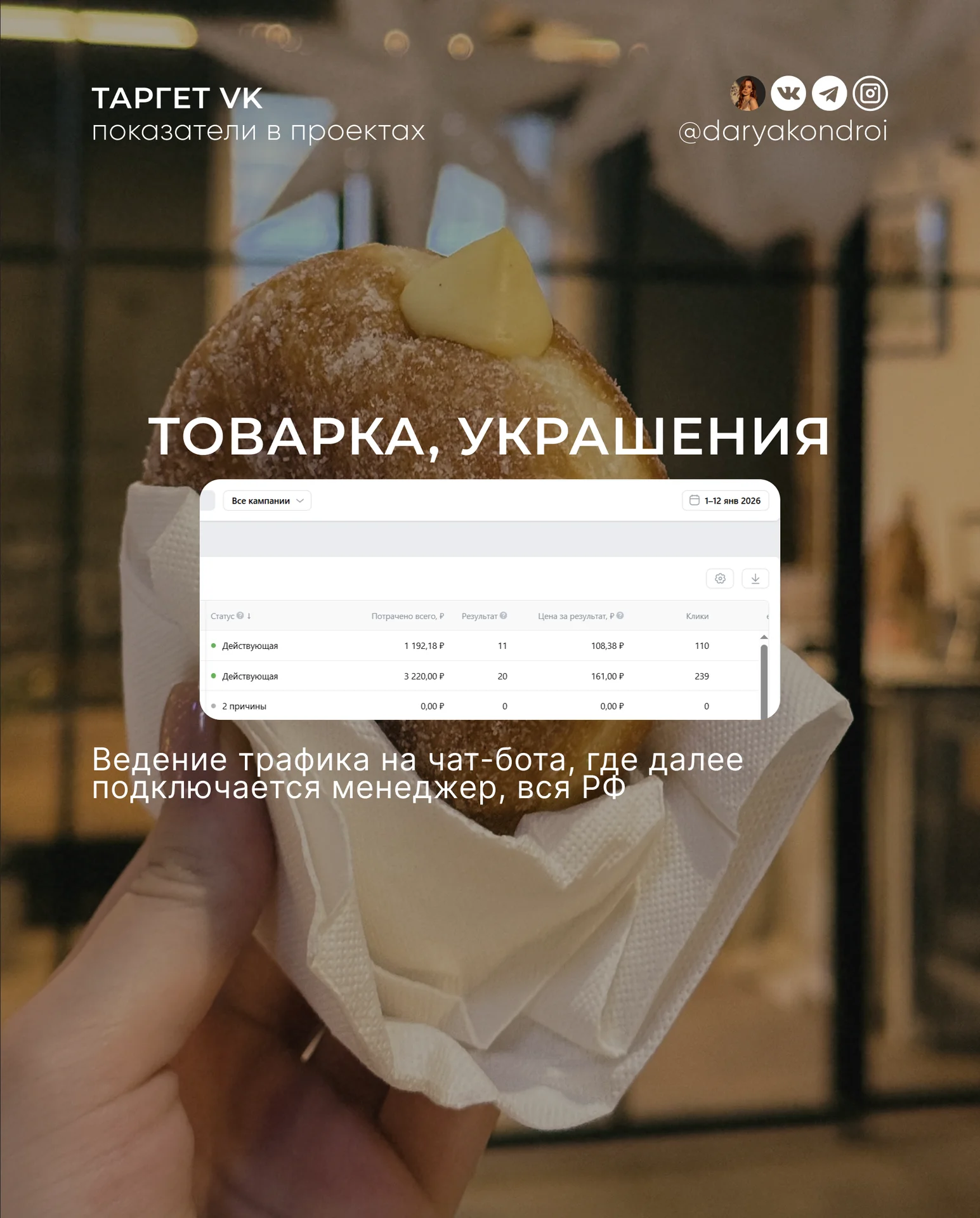 Таргетолог Вконтакте | Дизайн группы ВК - миниатюра 6