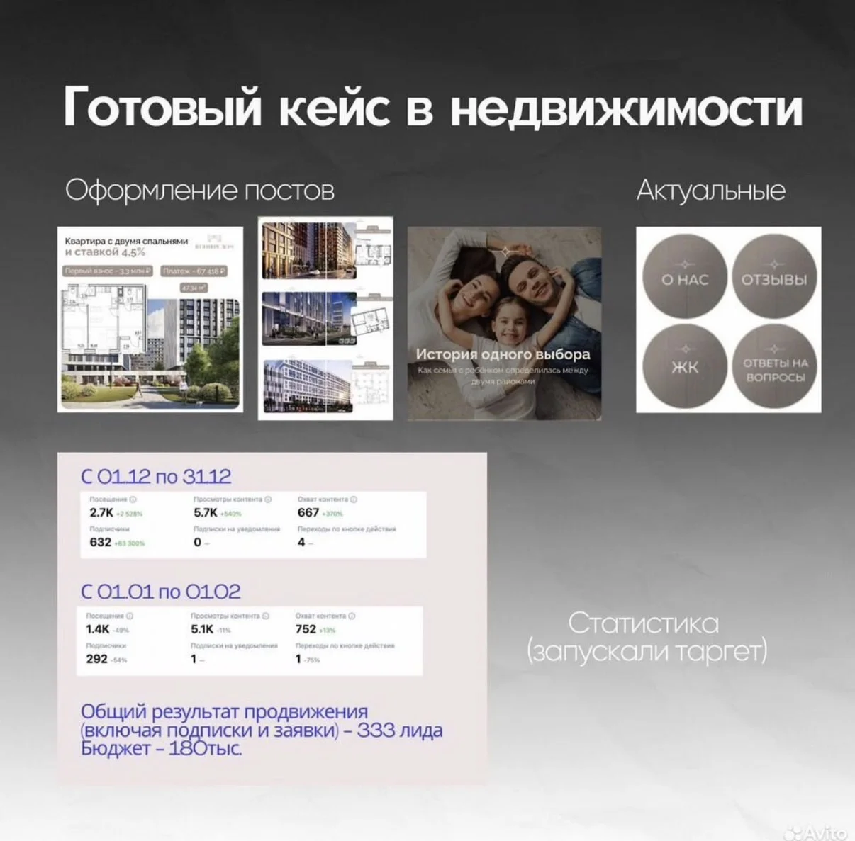 SMM-специалист - миниатюра 4