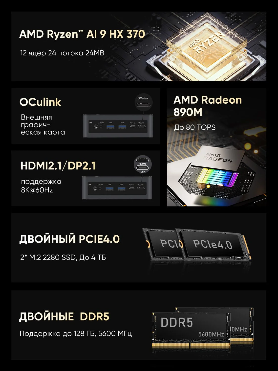 TOPTON Мини-ПК D12 Ultra - миниатюра 3
