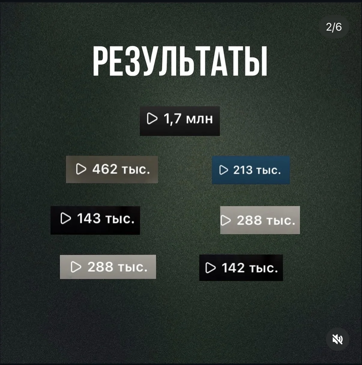 Сценарии для рилс/шортс/тикток - миниатюра 2