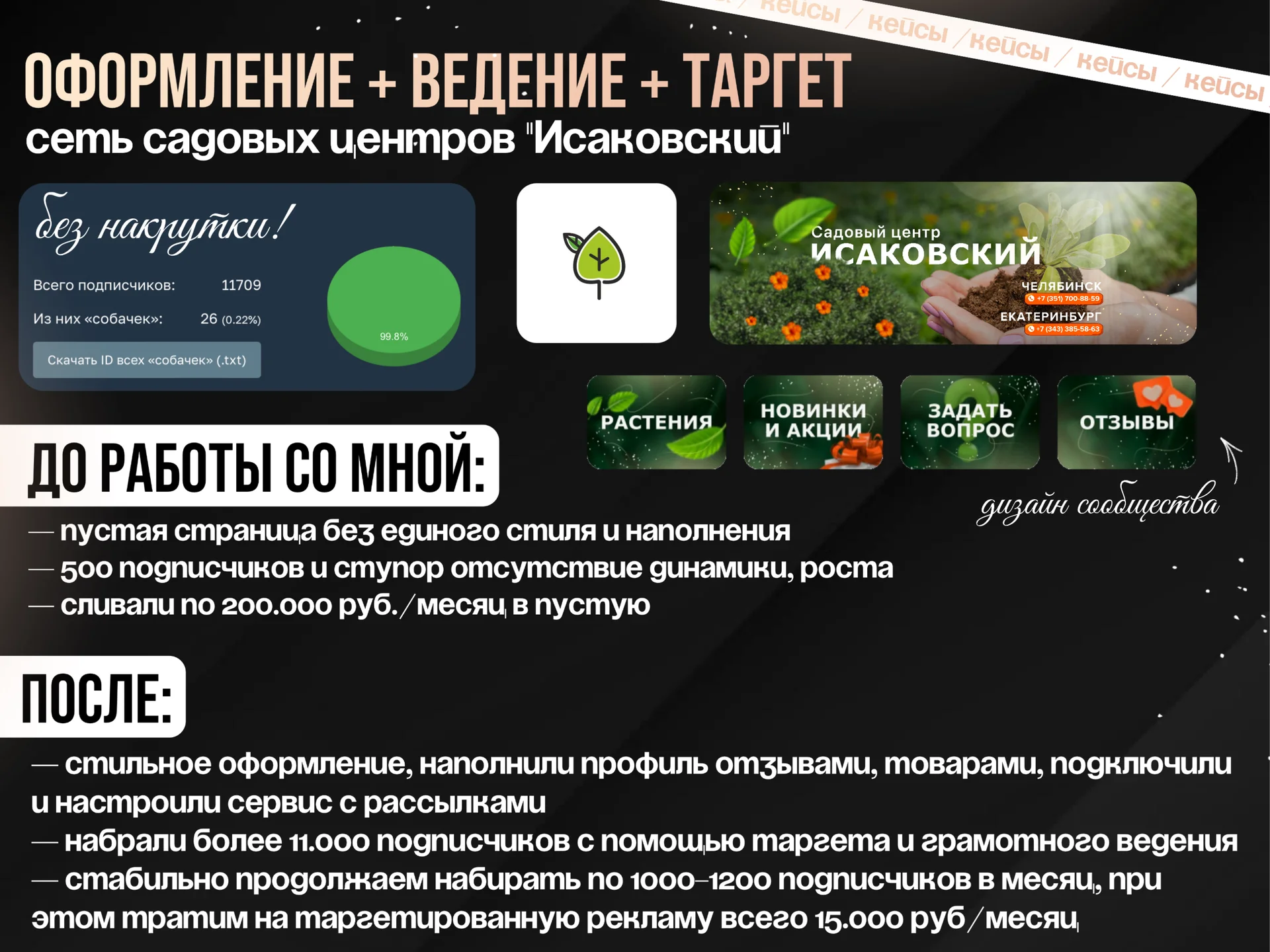 Smm | Продвижение | Раскрутка | Соцсети - миниатюра 2