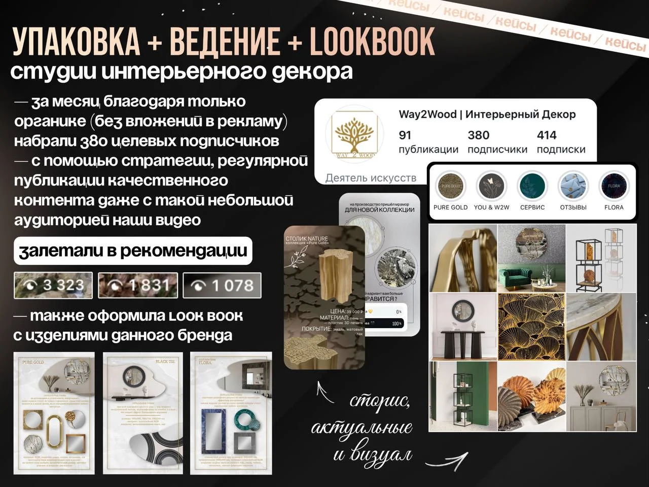 Smm | Продвижение | Раскрутка | Соцсети - миниатюра 4