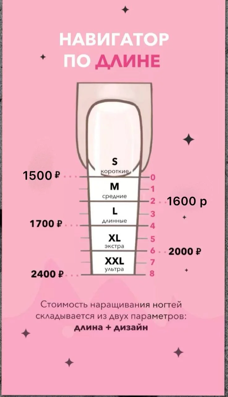 Маникюр и педикюр - миниатюра 14