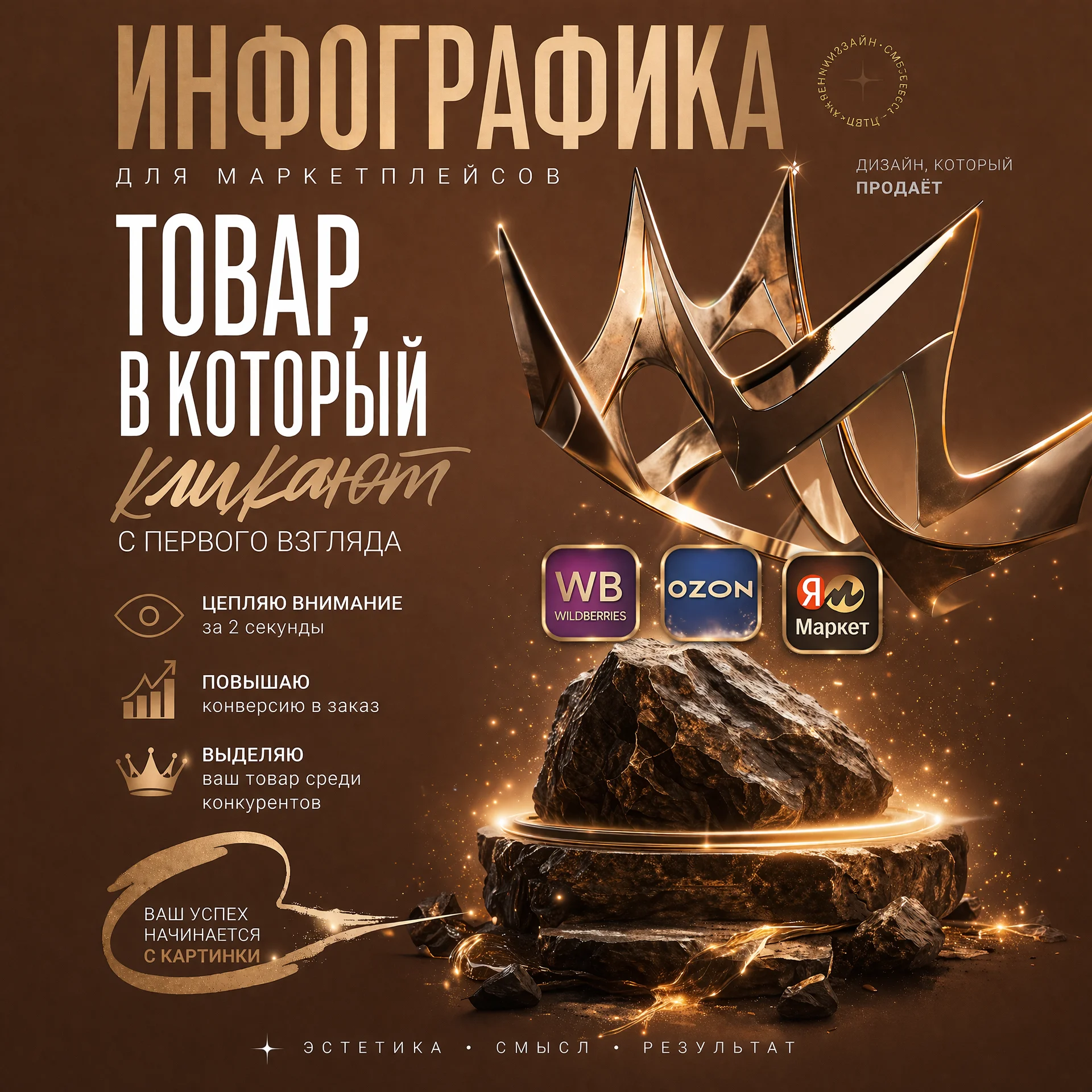 Инфографика для маркетплейсов. Дизайн карточек. - изображение 1
