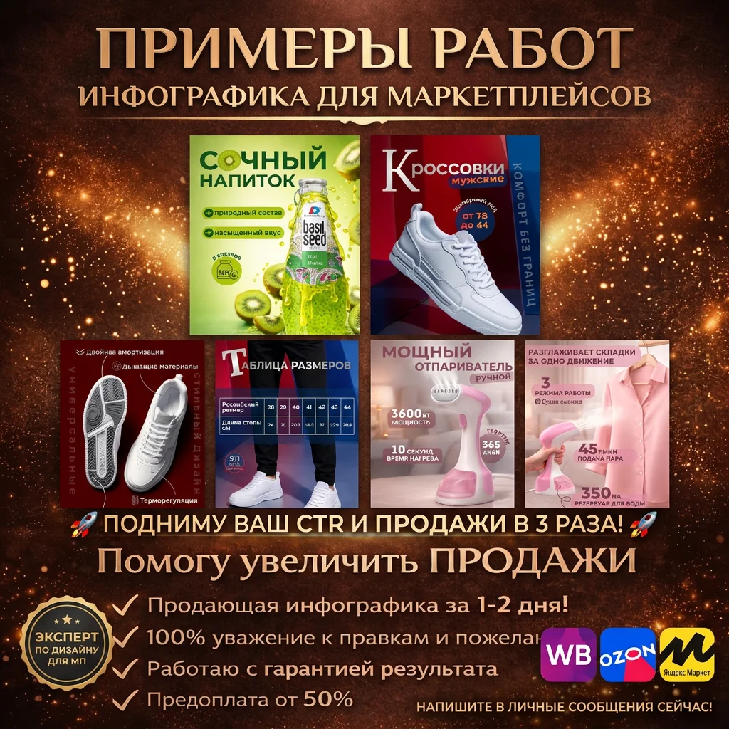 Инфографика для маркетплейсов. Дизайн карточек. - миниатюра 3