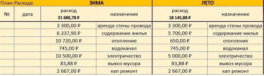 Помещение с арендаторами 186 кв м - миниатюра 17