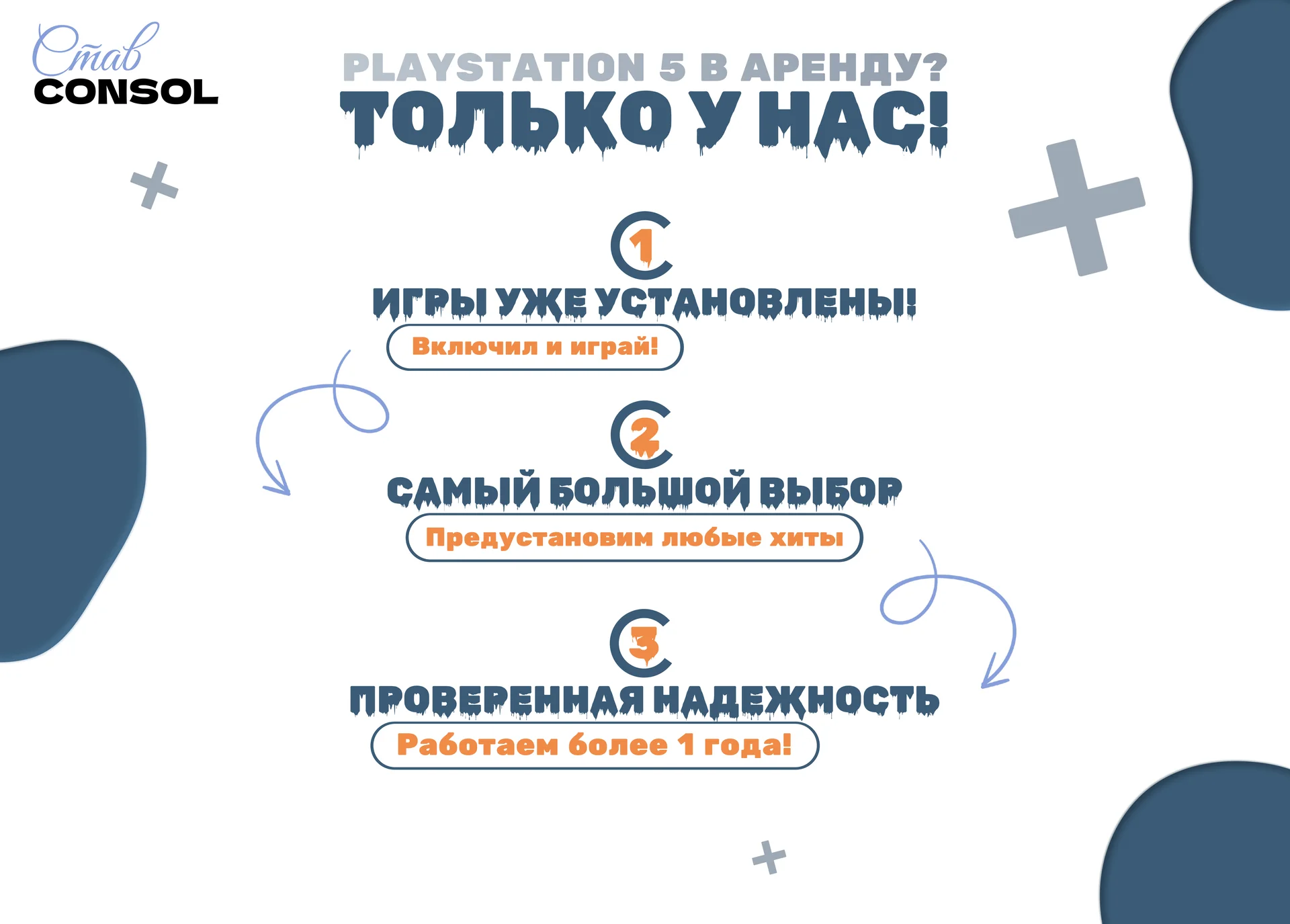 Аренда/Прокат PlayStation 5 - миниатюра 2
