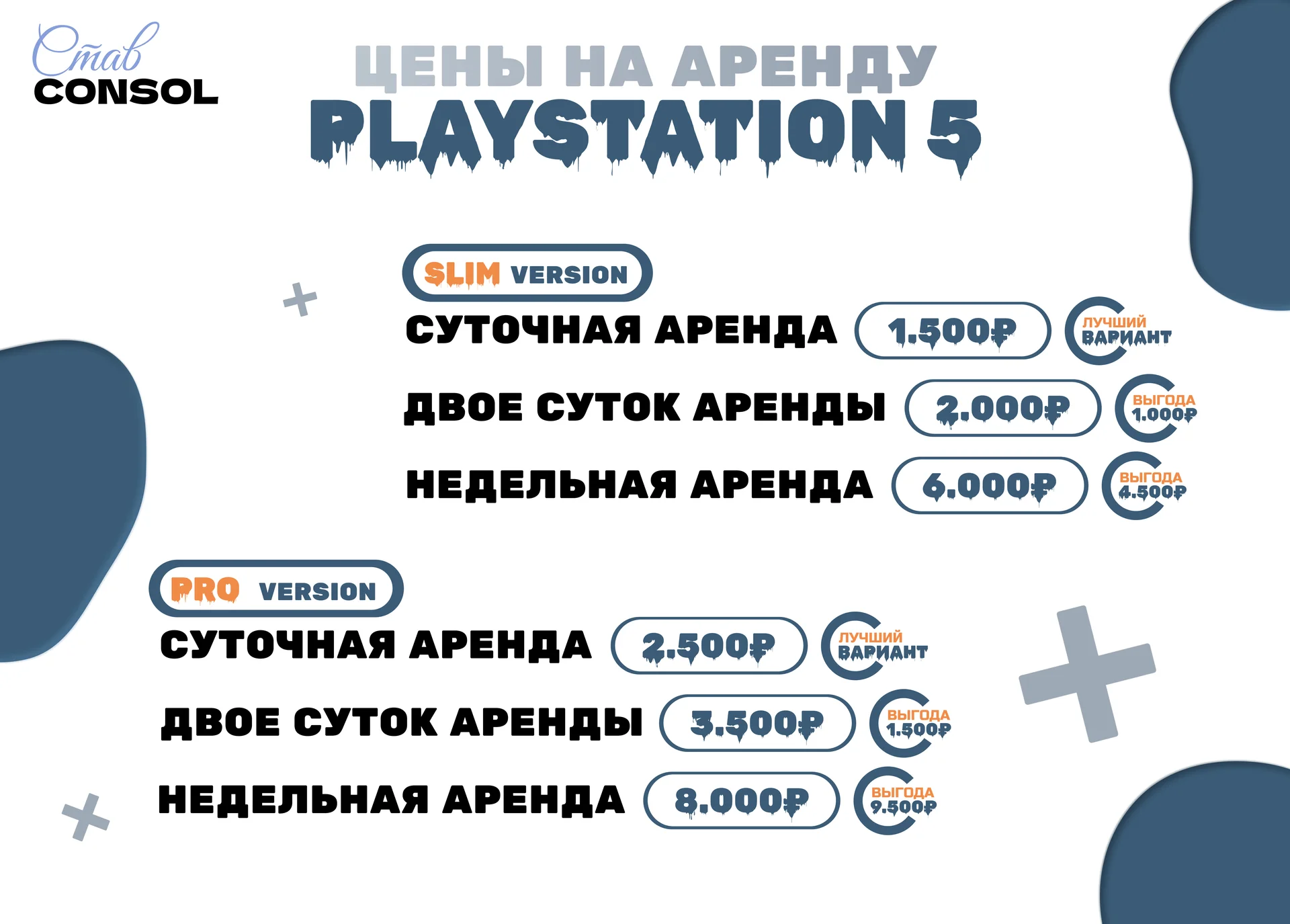 Аренда/Прокат PlayStation 5 - миниатюра 3