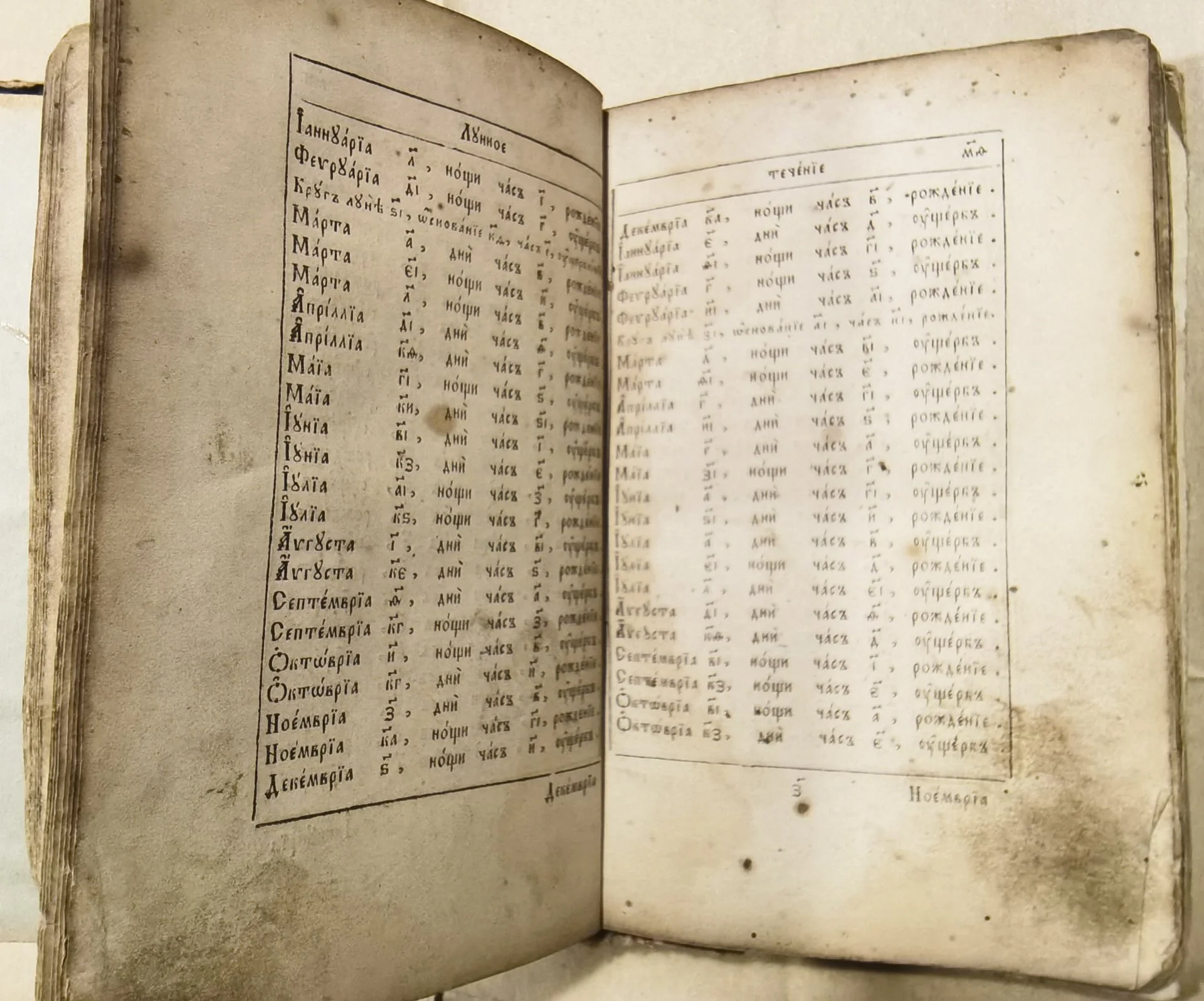 Старинная книга - миниатюра 7
