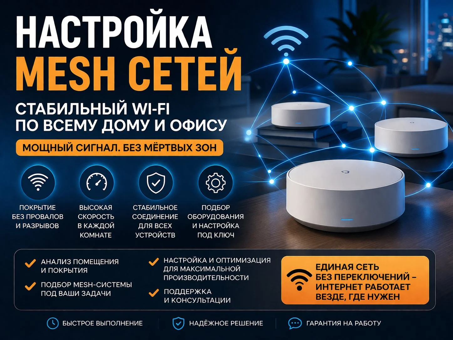 Настройка Mesh Wi-Fi под ключ — стабильный интернет без мёртвых зон - изображение 1