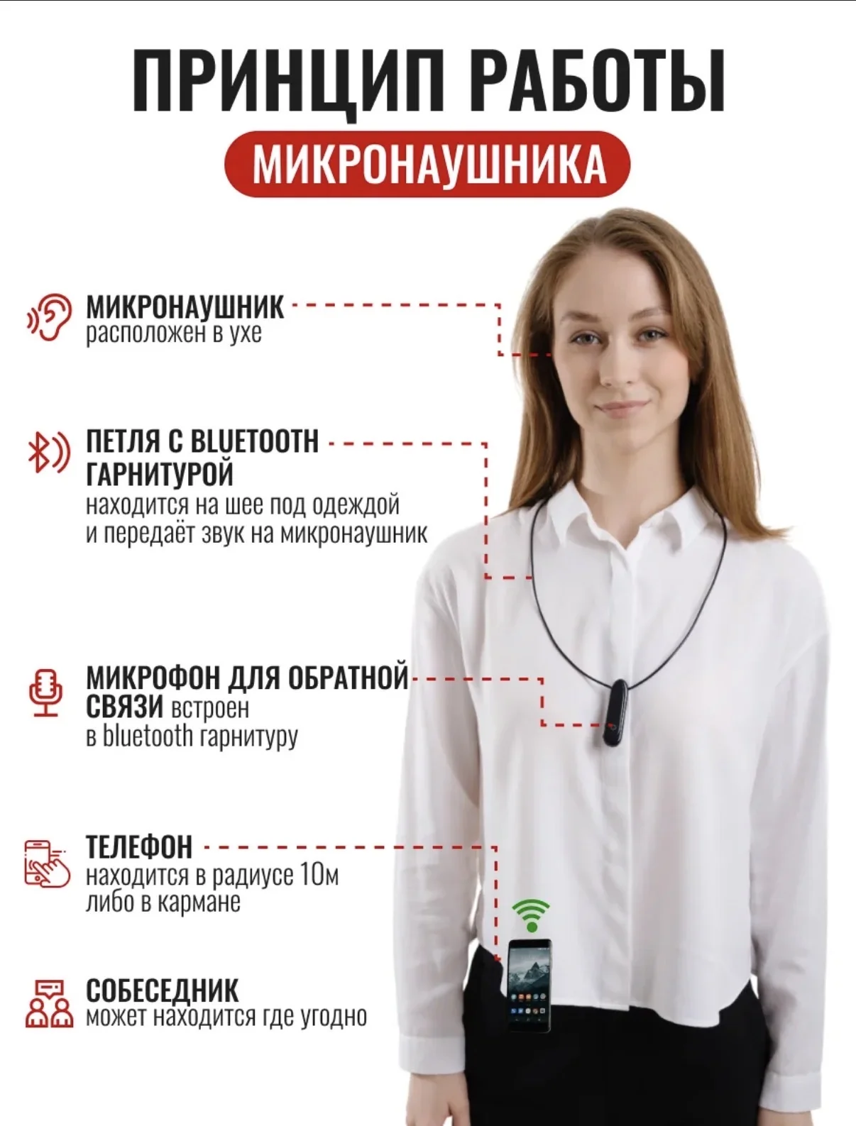Микронаушник Bluetooth Нижний мини магнит - миниатюра 4