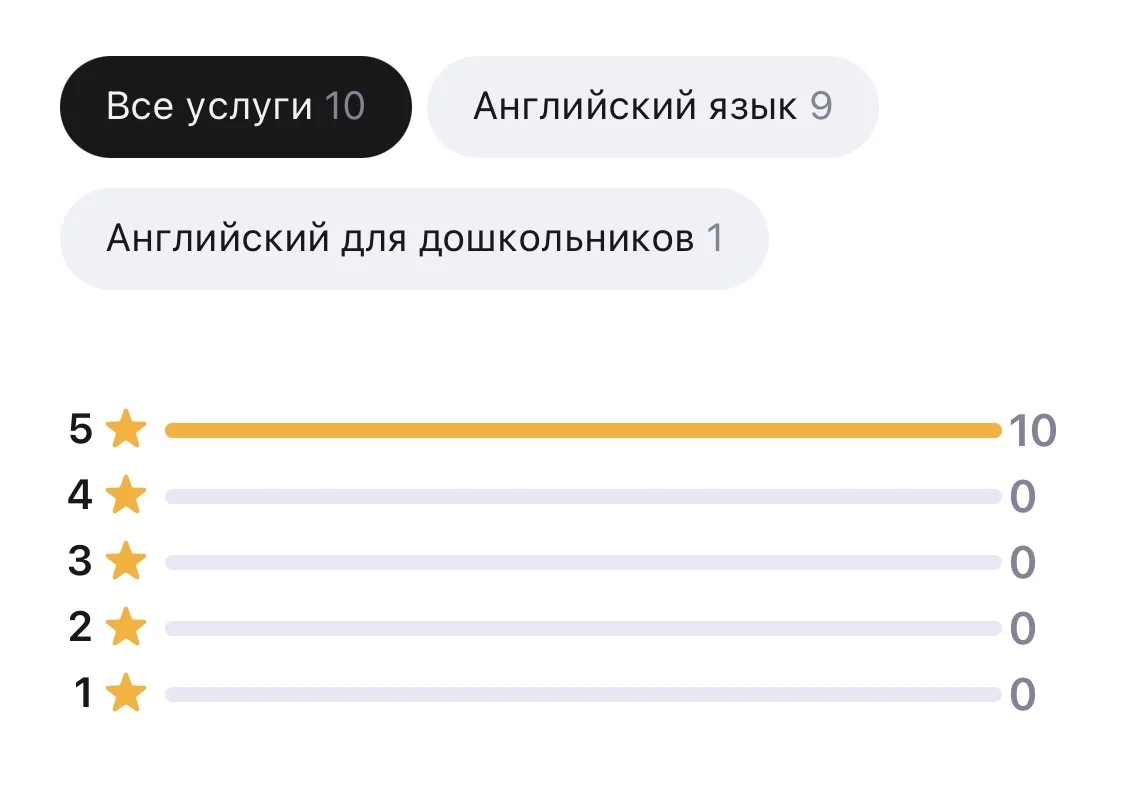 Репетитор английского с опытом - изображение 1