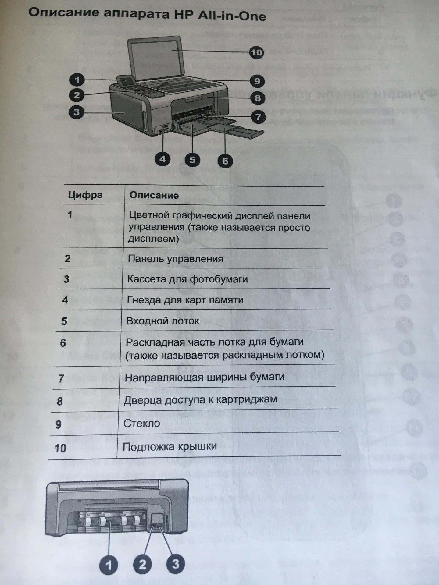 Принтер-сканер - миниатюра 10