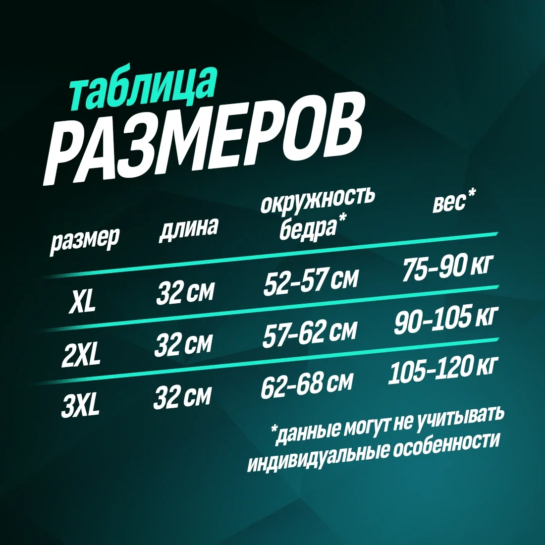 Наколенник с компрессионными лямками размер 2XL 1 шт. в комплекте - миниатюра 3