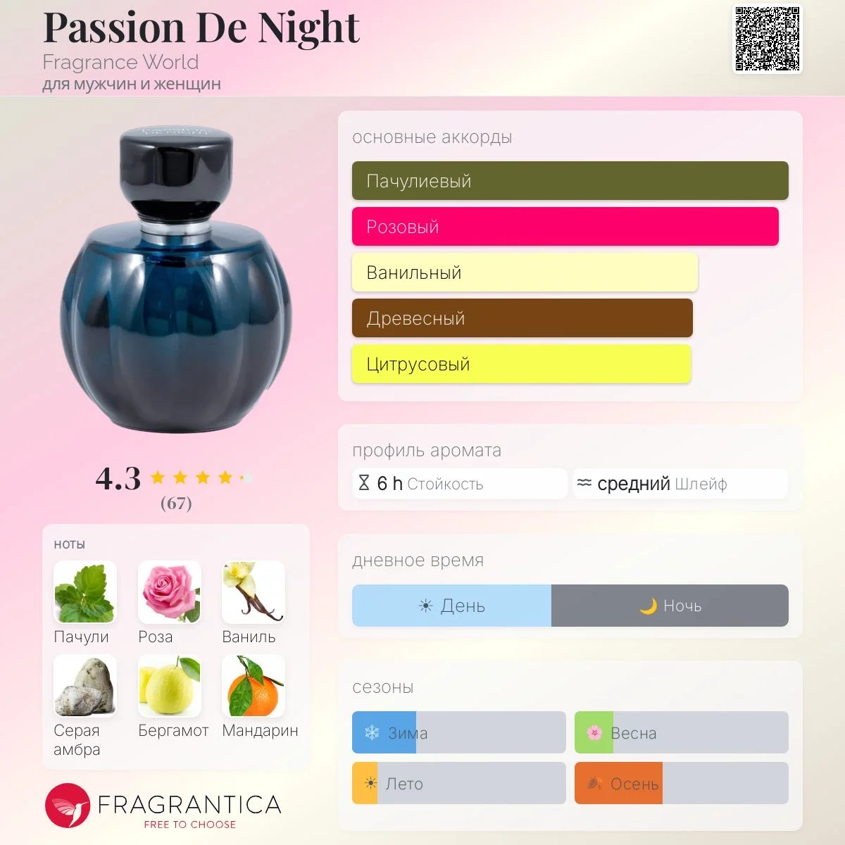 Passion De Night Fragrance World - миниатюра 3