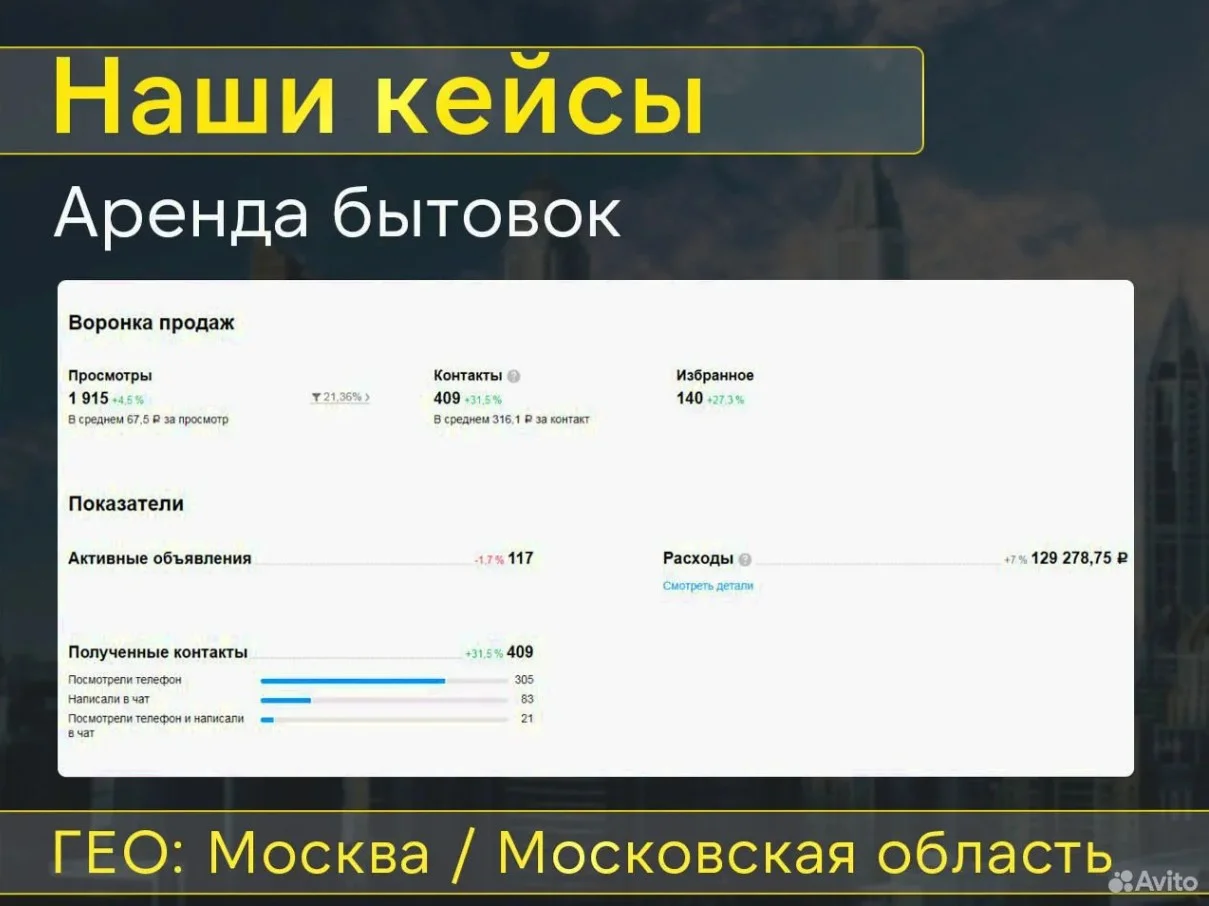 Авитолог под ключ / Обучение с гарантией - миниатюра 2