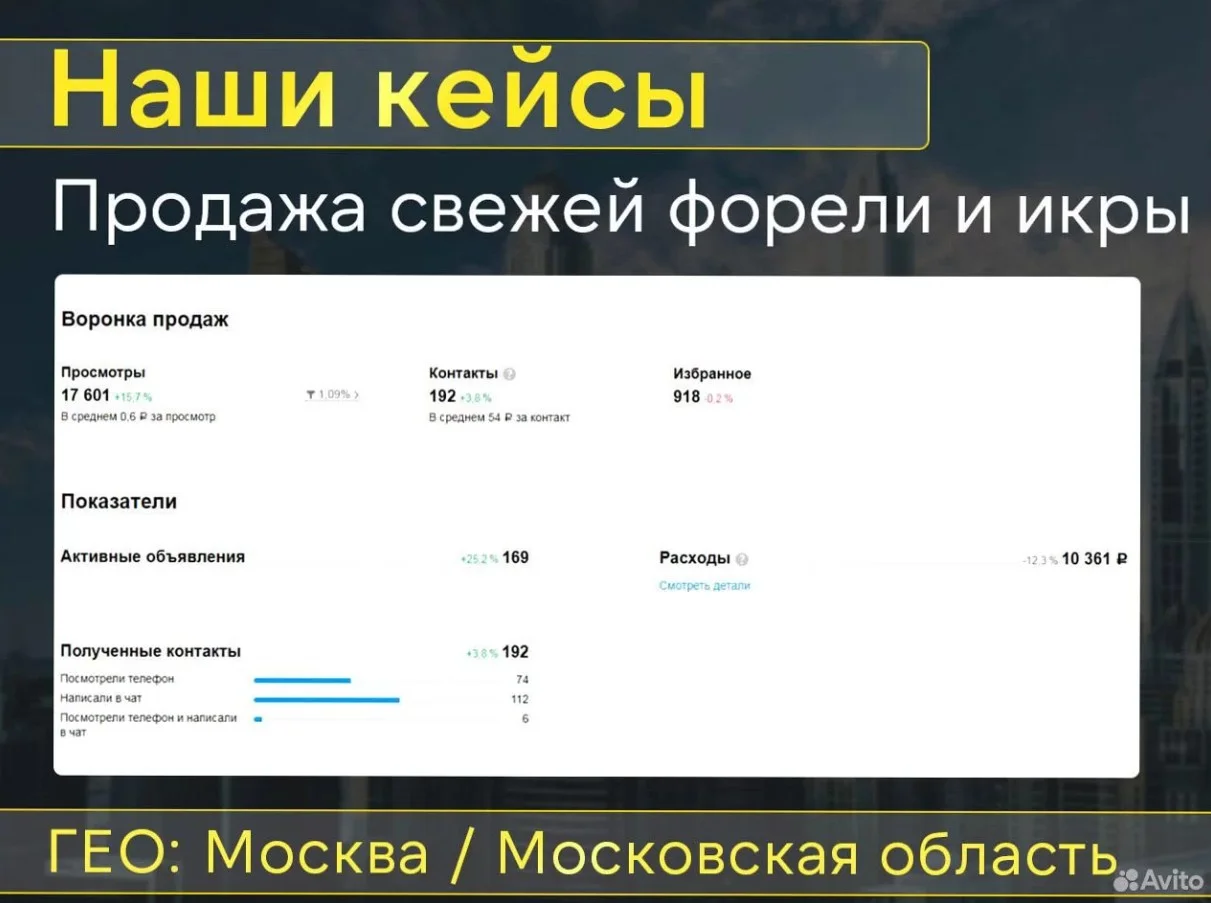 Авитолог под ключ / Обучение с гарантией - миниатюра 3