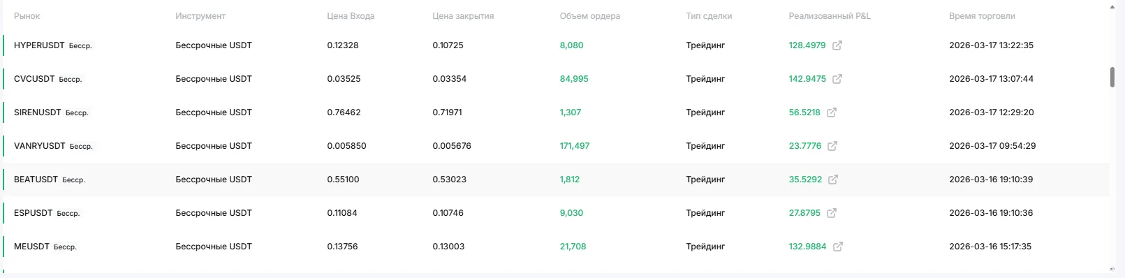 Ищу партнера-инвестора - миниатюра 2
