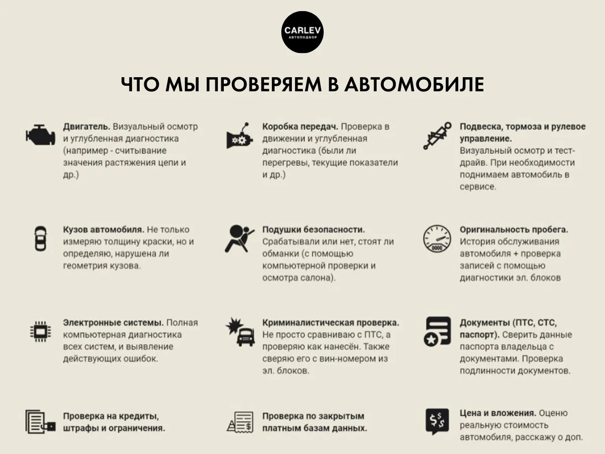 Автоподбор / Автоподборщик / Автоэксперт - миниатюра 2