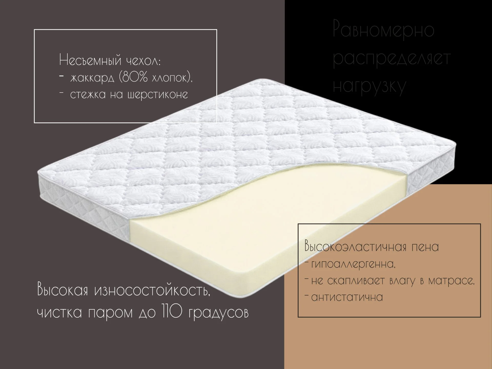Настоящий ортопедический матрас для собак,кошек - миниатюра 2