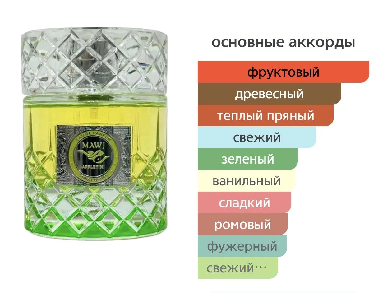 Оригинальный парфюм Paris Corner Mawj Appletini - миниатюра 6