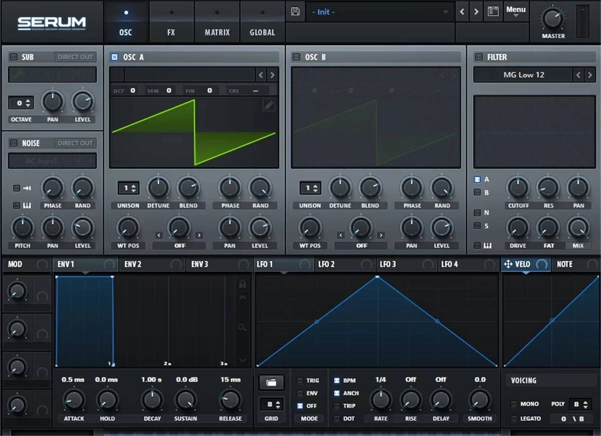 Serum VST и многое другое - изображение 1