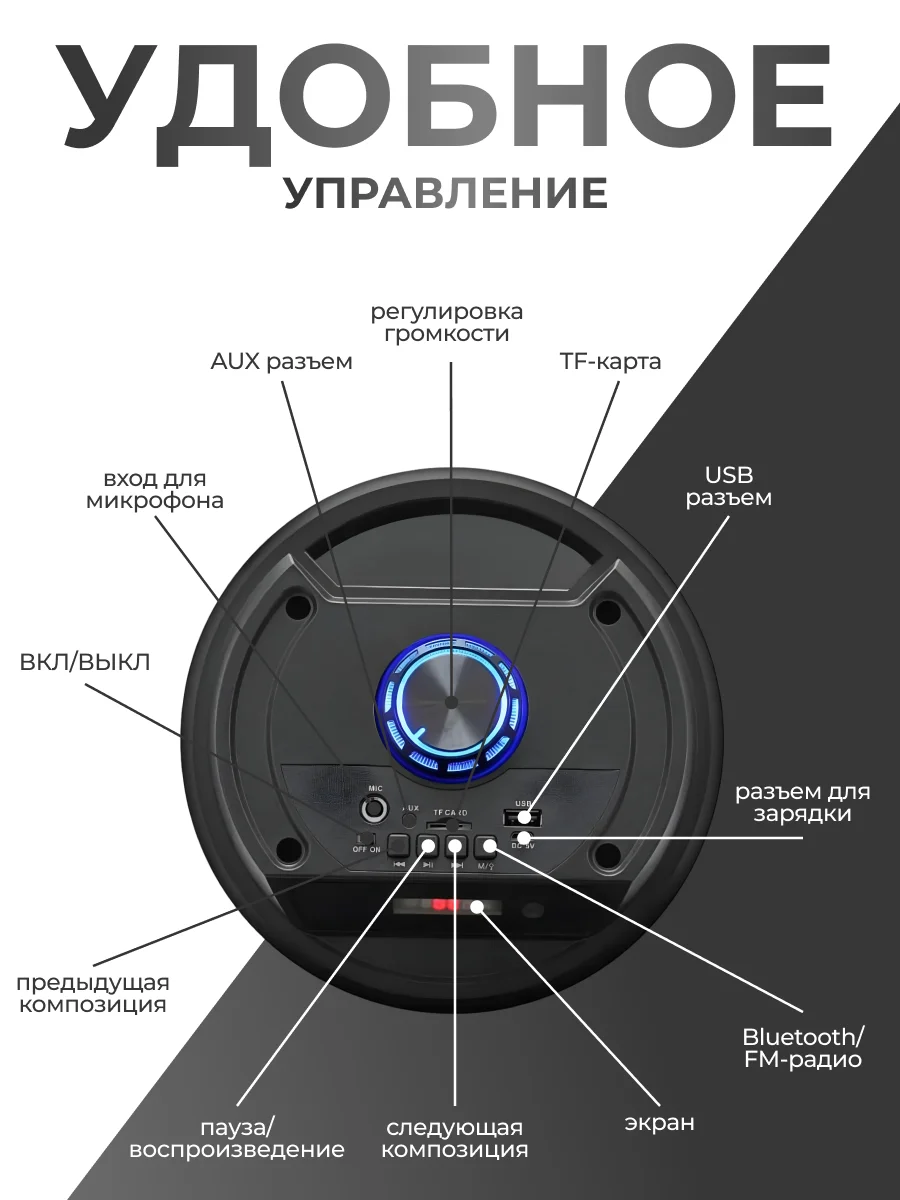 Беспроводная блютуз колонка 20Вт - миниатюра 6