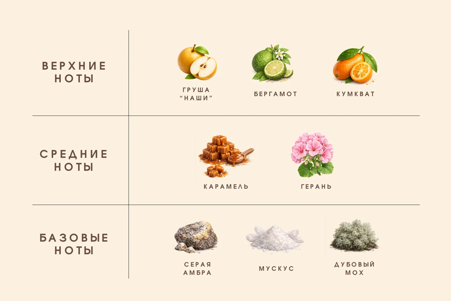 Lattafa Perfumes Ana Abiyedh Rouge оригинал распив - миниатюра 2