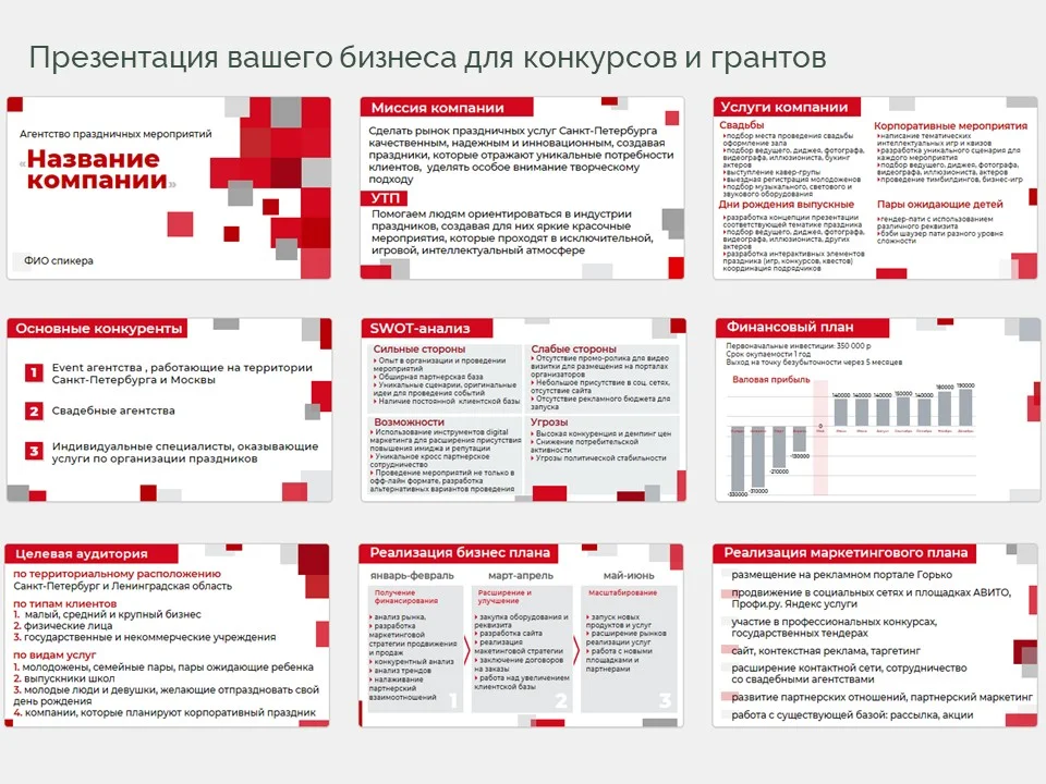 Презентация Power Point на заказ (не ИИ) - миниатюра 3