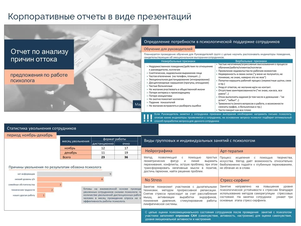 Презентация Power Point на заказ (не ИИ) - миниатюра 4