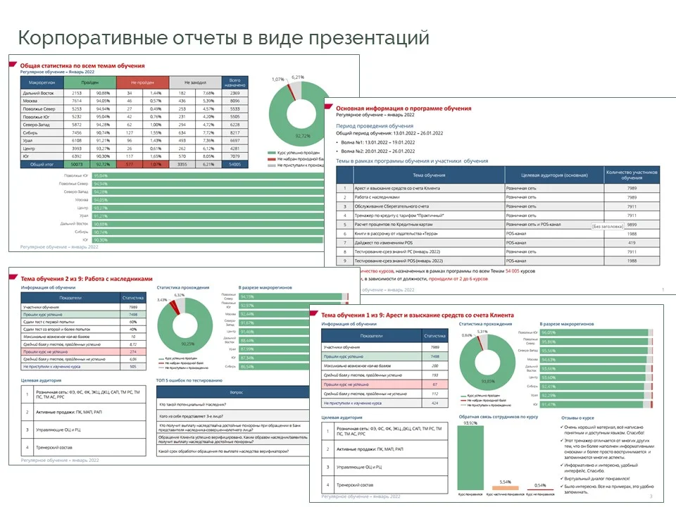 Презентация Power Point на заказ (не ИИ) - миниатюра 8