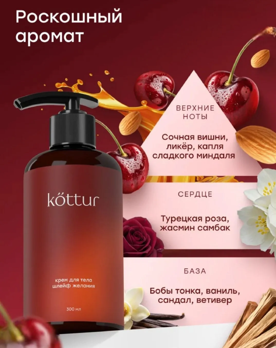 Набор парфюмированных кремов для тела - миниатюра 8