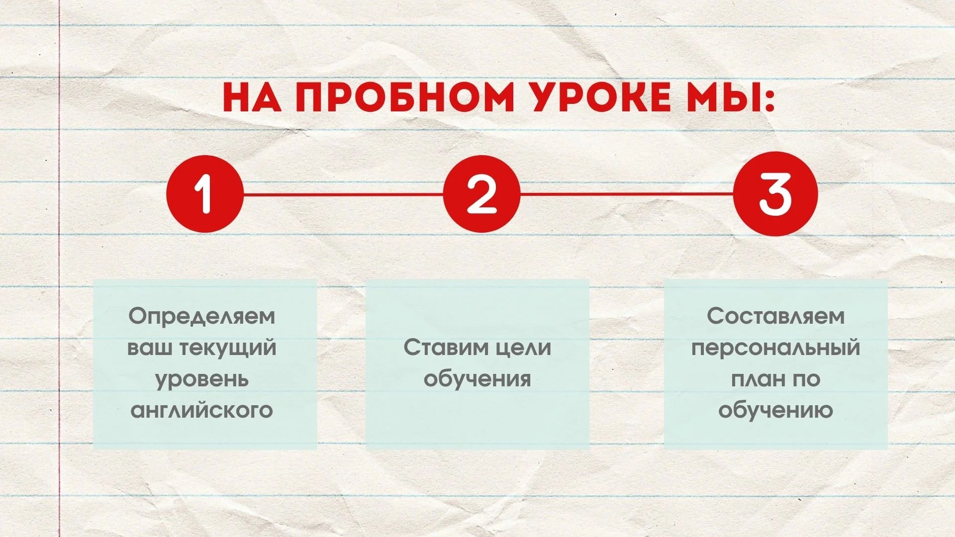 Репетитор по английскому языку онлайн - миниатюра 2