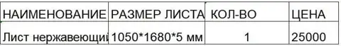 Лист нержавейка 5 мм 1050*1680 -1 шт МАРКА 12*18 Н10Т
