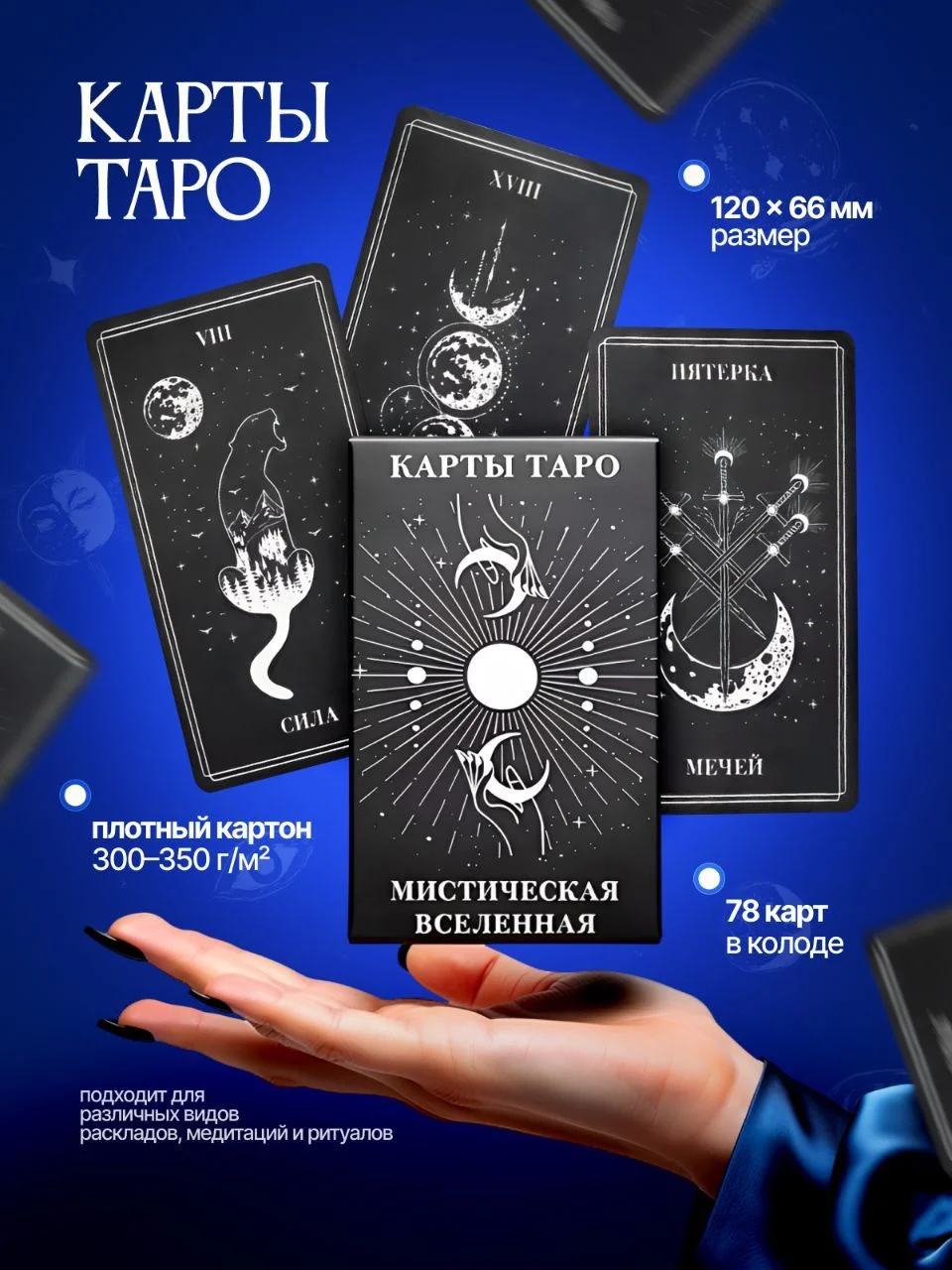 Инфографика для маркетплейсов - миниатюра 7