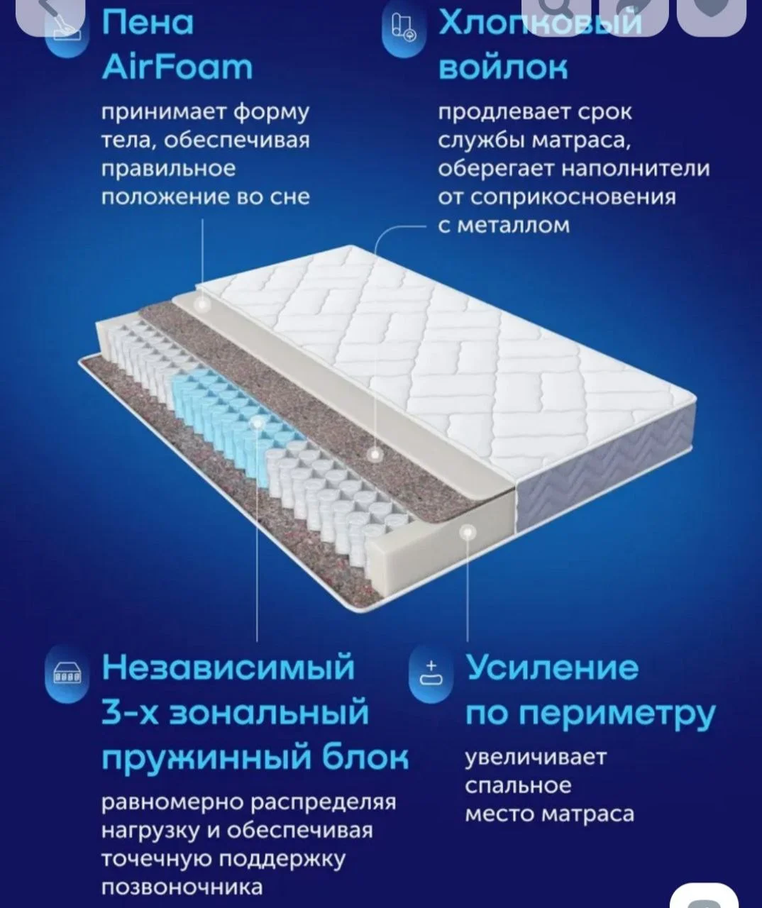Матрас 160x200 Buyson ортопедический - миниатюра 3