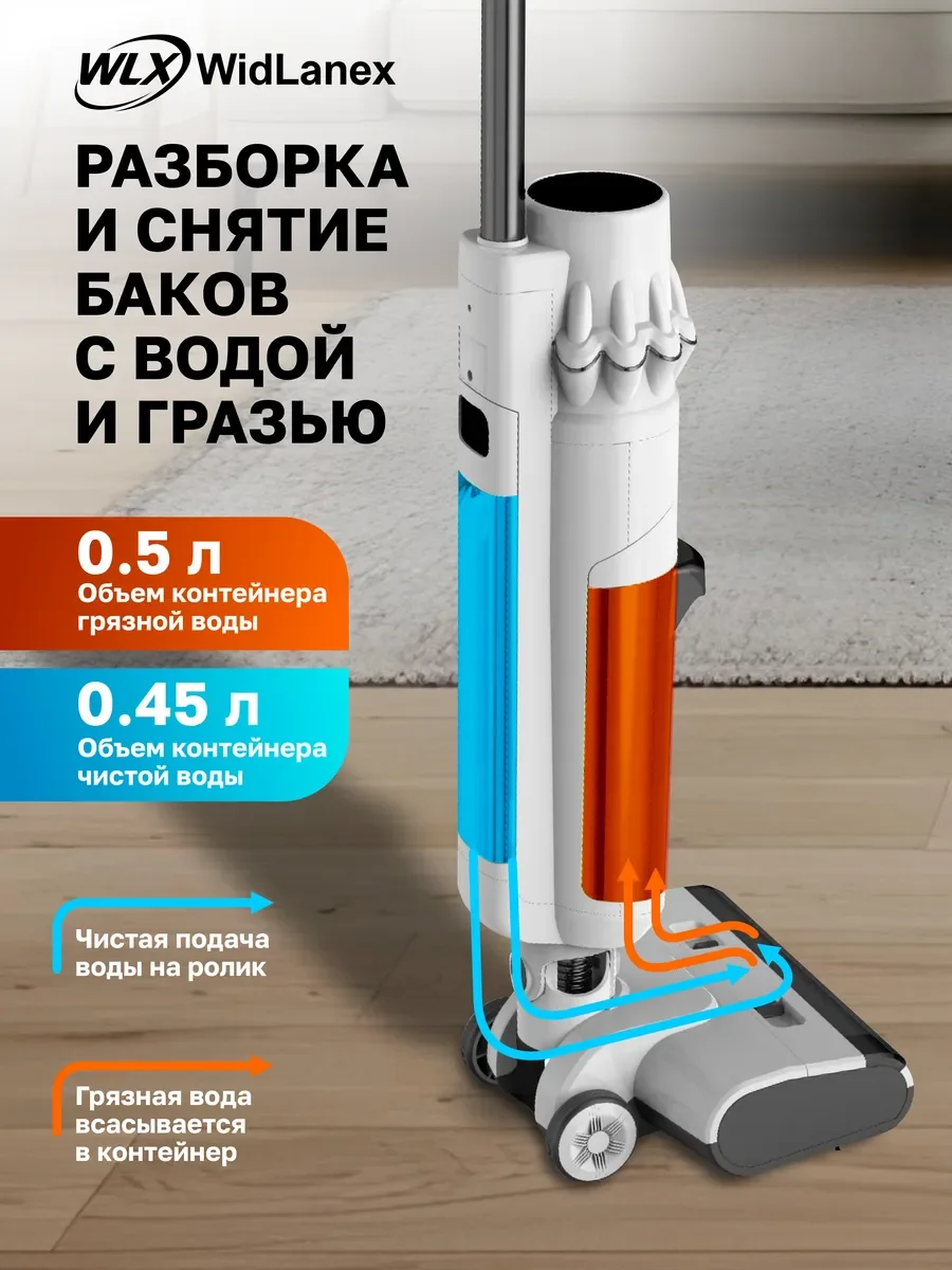 Вертикальный моющий пылесос - миниатюра 7