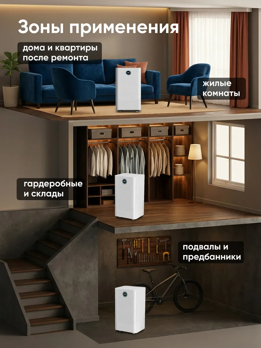 Осушитель воздуха для дома - миниатюра 3