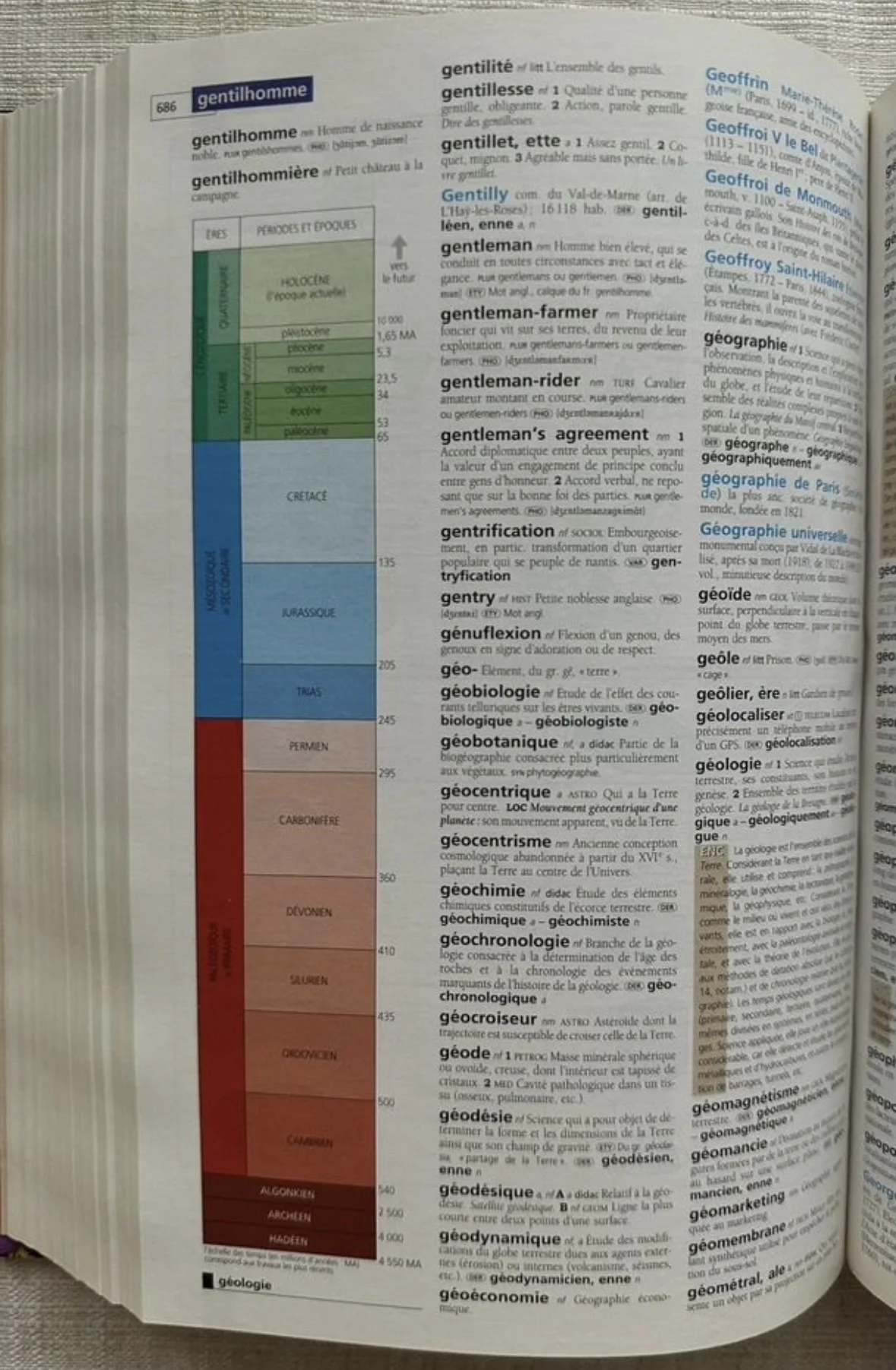 Словарь французского Dictionnaire hachette, 2006 - миниатюра 8