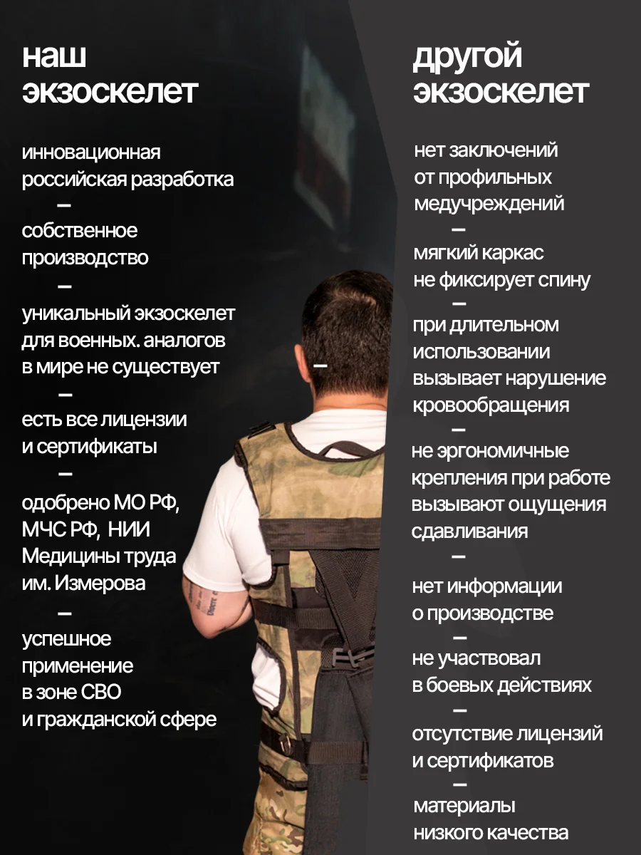 Черепаха. Экзоскелет промышленный для дачи. Для работы с тяжестями. - миниатюра 6