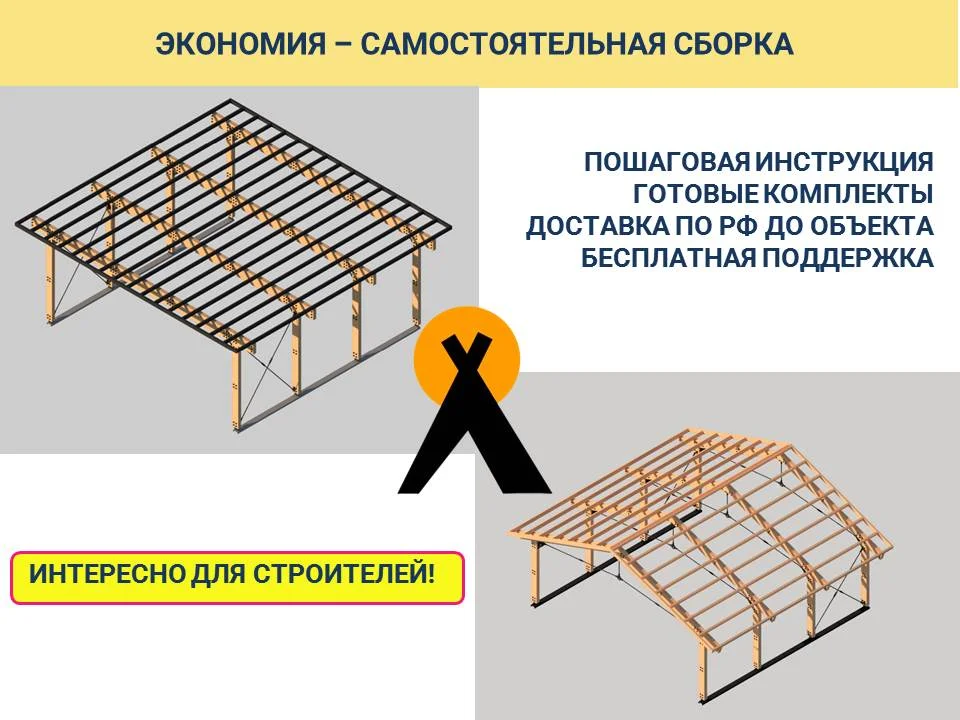 Премиум навесы для авто и др. назначения - миниатюра 4
